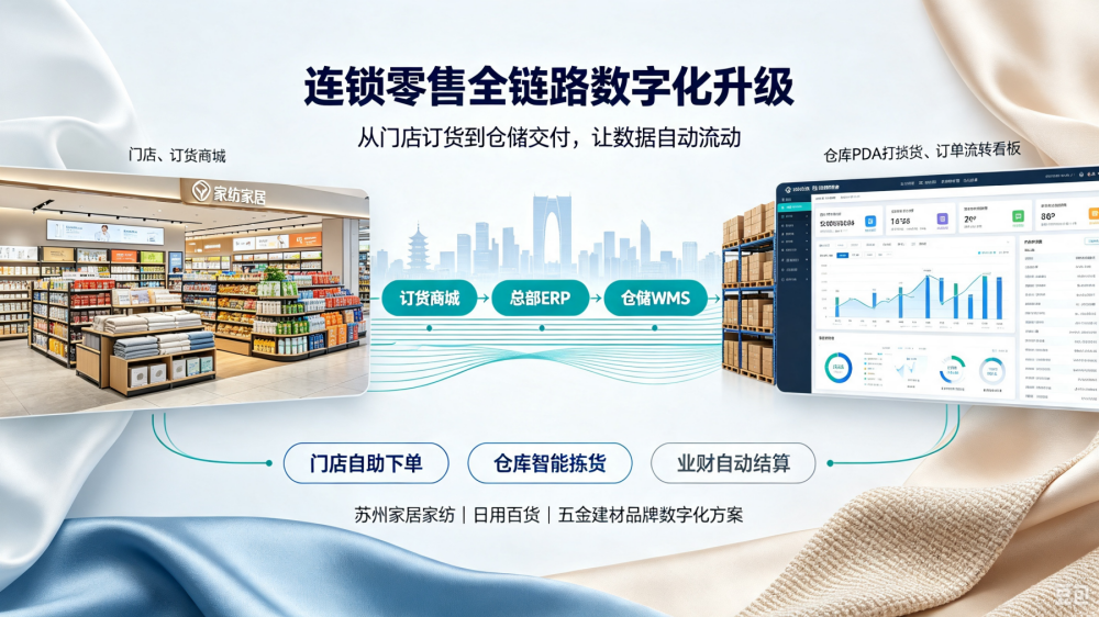 家纺门店.png